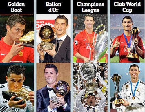 rekor-ronaldo